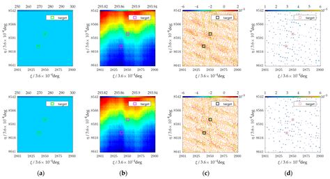 Target Detection for Synthetic Aperture Radiometer Based on Satellite ...