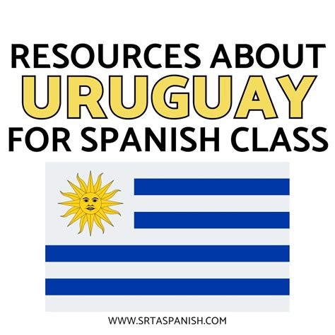 Resources to Teach about Uruguay - Srta Spanish