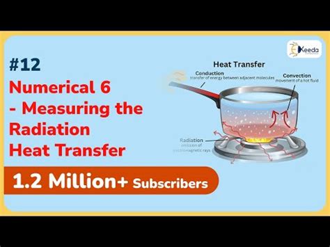 Numerical 6: Measuring the Radiation Heat Transfer - Basic Concepts of ...