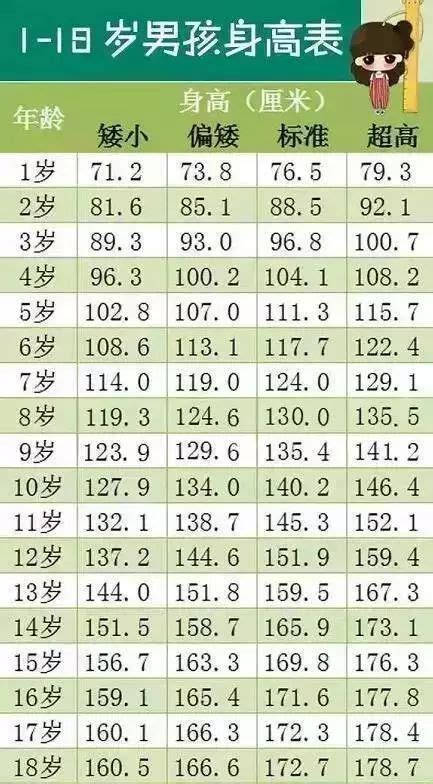 2023最佳怀女孩月份表_知秀网