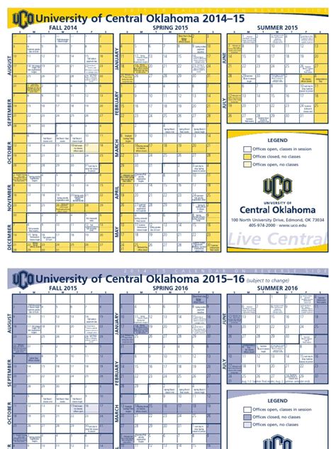 UCO 2014-2015 | Academic Term | Inquiry