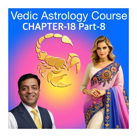 Fixed Signs in Astrology | Scorpio as a Fixed – Mars, Water Element, Tamas Guna & Conjunctions ...