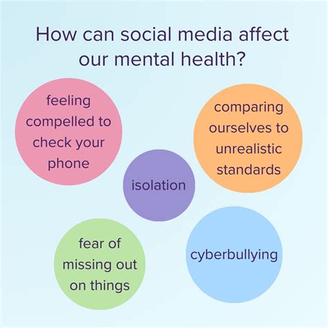 How can social media affect our mental health? Social media can be positive and useful, as it ...