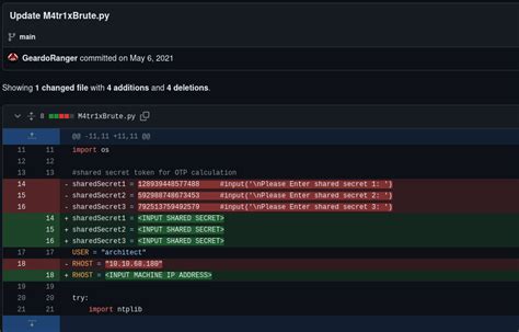 Image result for Java Code Execution