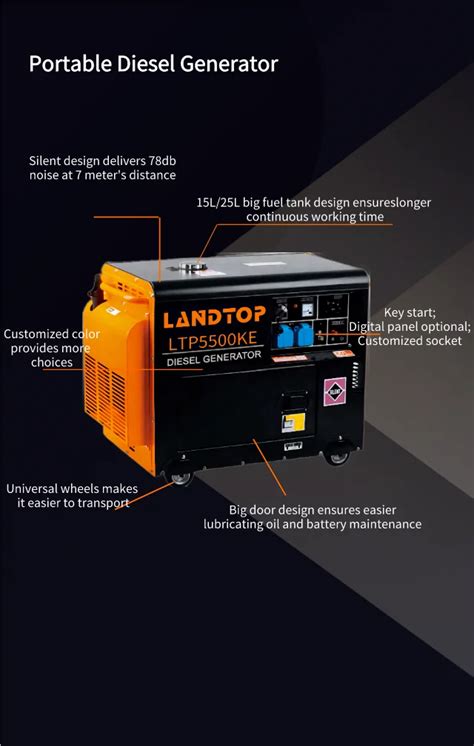 Image result for Diesel Generators Small Home