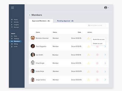 Image result for Members Management