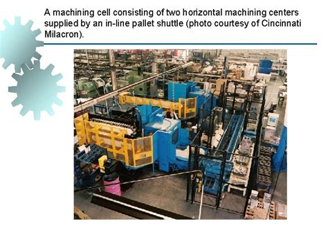 Image result for Classification of Manufacturing Process