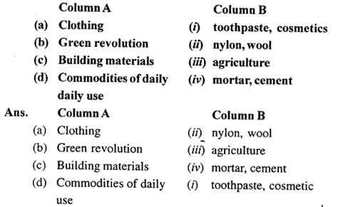 Image result for Language of Chemistry Class 6 First Lesson