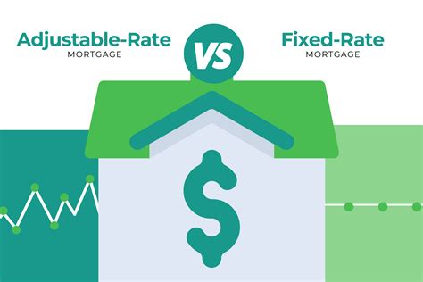 Choosing the Right Mortgage: Understanding Fixed vs. Adjustable Rates ...