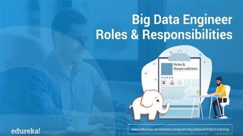 Image result for Data Engineer Tutorial by Edureka