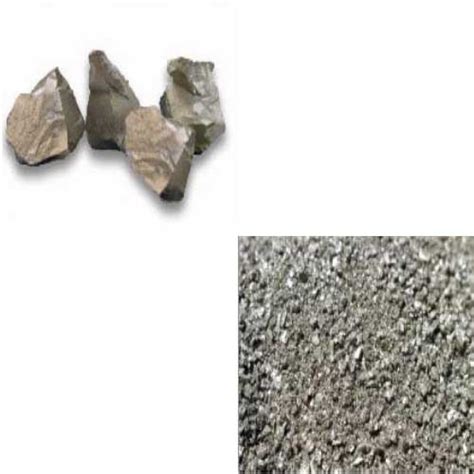 Rupa International - Exporter of Ferro Alloys of Chrome and Si based alloys