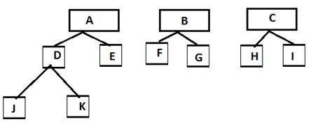 Python OpenCV Image Split Line 的图像结果
