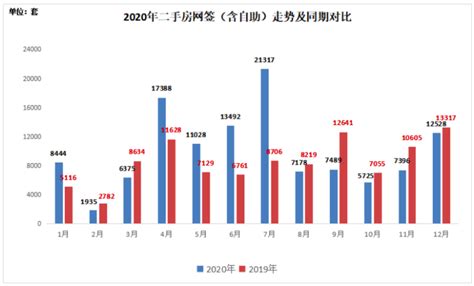 哈尔滨工业大学（深圳）2020年高考录取结果分数线发布-高考直通车