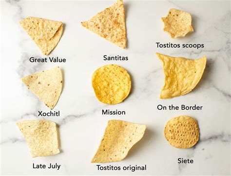 The Best Store-Bought Tortilla Chips