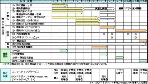 Image result for Abstract Factory Pattern Python Diagram