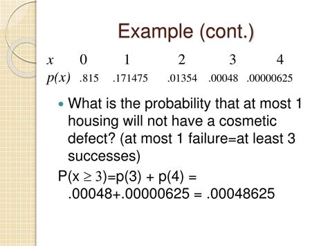 Binomial Random Variable Example 的图像结果