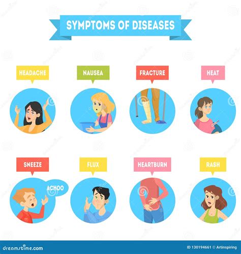 Symptoms Of Disease
