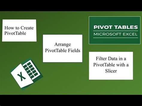 Image result for Make PivotTable Array