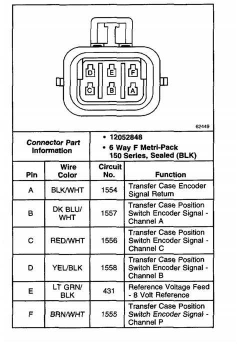 Rezultat imagine pentru 2005 Chevy Suburban Transfer Case Encoder Motor Position Sensor