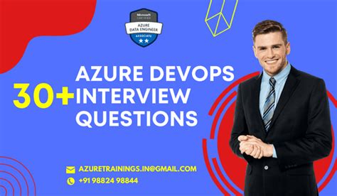 Image result for Azure DevOps Interview Questions and Answers