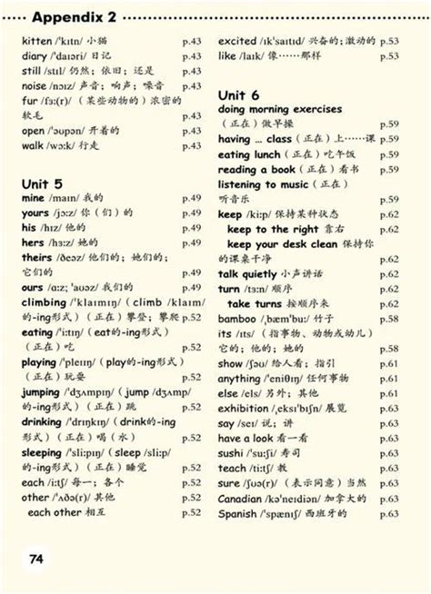 六年级下册英语 - 人教版小学英语点读机 by HONGKAI CHEN