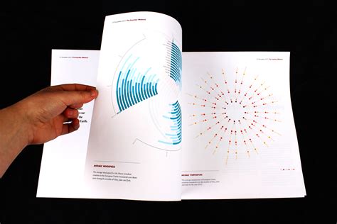 Weather Report Introduction 的图像结果