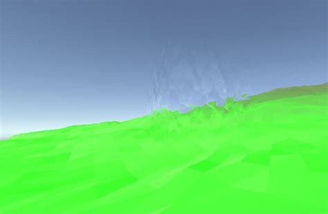 Image result for Unity CG