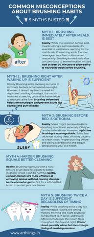 Busting 5 Common Myths About Oral Care - Arthlings Unveils the Truth
