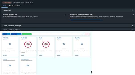 Image result for Version Control System in UiPath