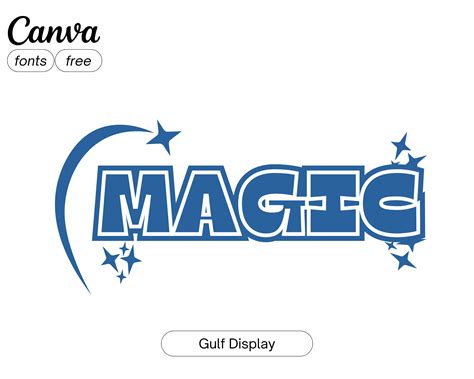 Canva Fonts | Fonts | Font Ideas | Font Combination | Aesthetic | Best ...