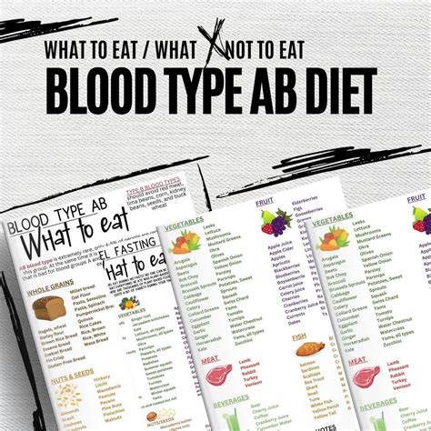 Blood Type AB Food List and Diet Guide, Blood Group AB Food Chart, Diet ...