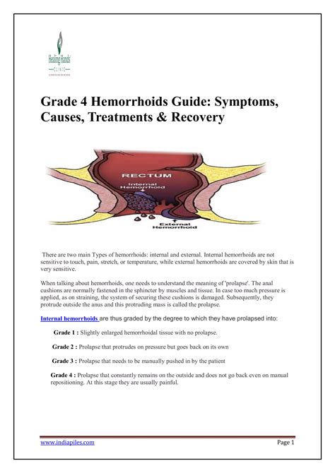Grade 4 Hemorrhoids