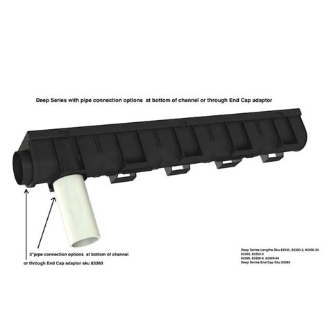 U.S. Trench Drain 40-in L x 5-1/4-in W Deep Channel Drain with Grate 3 ...