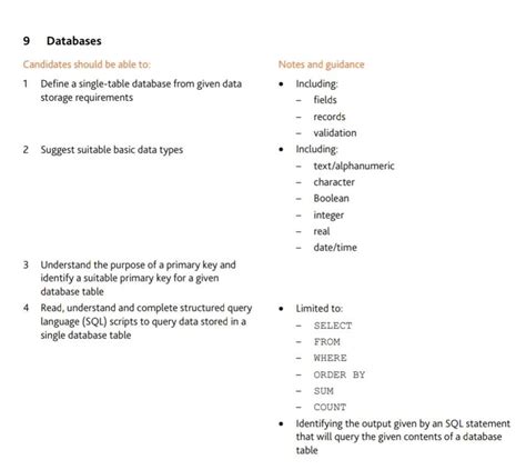 Image result for IGCSE Computer Science Paper 2