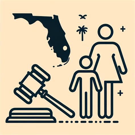 Florida Abortion Laws: Incest Exception Explained - Leppard Law - Top ...