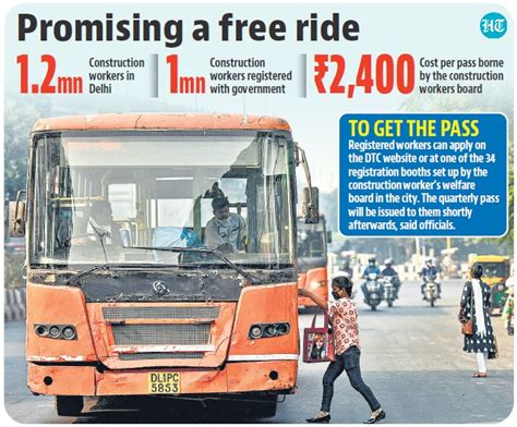 Now, free bus rides for Capital’s labour force | Latest News Delhi