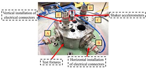 Research on the Influence of the Closing Amount of Electrical Connector ...