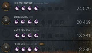 R34 DBD be like : r/deadbydaylight