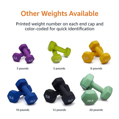 Neoprene Dumbbell Set