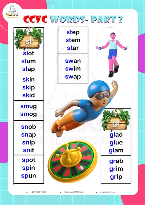 Phonics Worksheets – Rutven