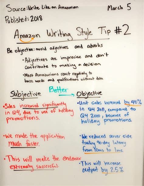 Image result for Amazon Writing Exercise
