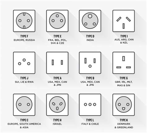 Image result for How to Use Barcode Scanner On Computer