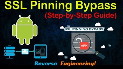 Image result for SSL Pinning in Java Spring