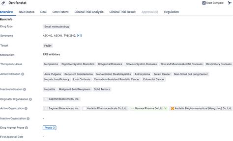 Ascletis reports positive results in Phase III denifanstat trial for acne Aesthetic Background Vecto