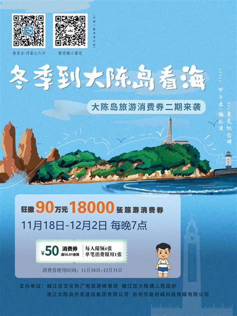 台州市2022年第一季度居民网络消费增速居全省第一-台州频道