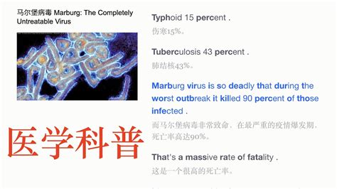 【卫生检疫】致命的马尔堡病毒病_腾讯新闻
