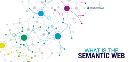 RDF/OWL SPARQL 的图像结果