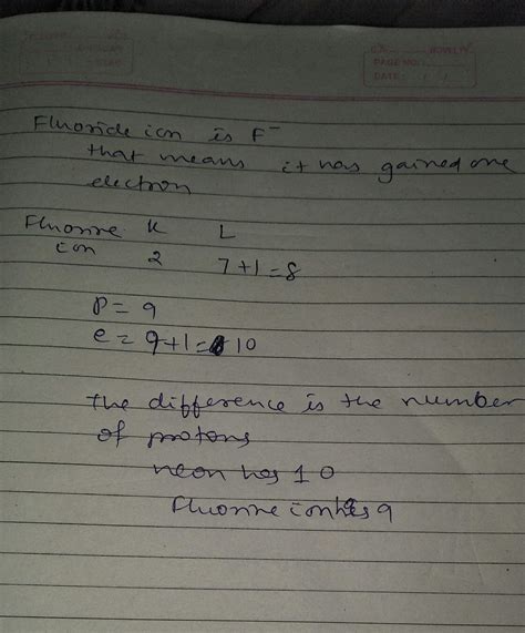 The electronic configuration of fluoride ion is same as that of neon ...