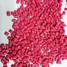 Masterbatch Manufacturer in India | Color, Additive, White & Black ...