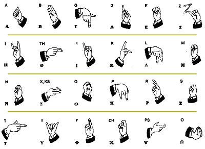 Image result for Sign Language List